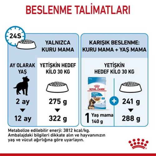 Royal Canin Maxi Puppy Büyük Irk Yavru Köpek Maması 15 kg - 5