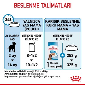 Royal Canin Maxi Puppy Büyük Irk Yavru Köpekler İçin Parça Etli Yaş Mama 140 gr X 10 adet - 2