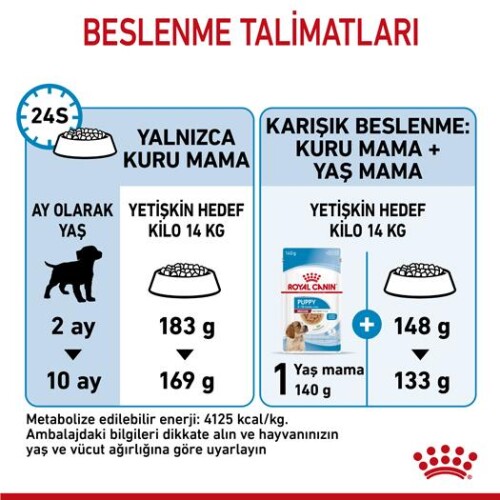 Royal Canin Medium Puppy Orta Irk Yavru Köpek Maması 15 kg - 5