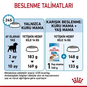 Royal Canin Medium Puppy Orta Irk Yavru Köpek Maması 15 kg - 5
