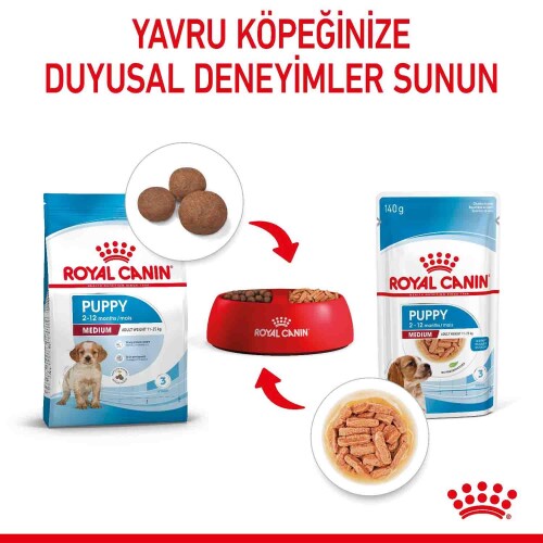 Royal Canin Medium Puppy Orta Irk Yavru Köpekler İçin Parça Etli Konserve Mama 140 gr - 3