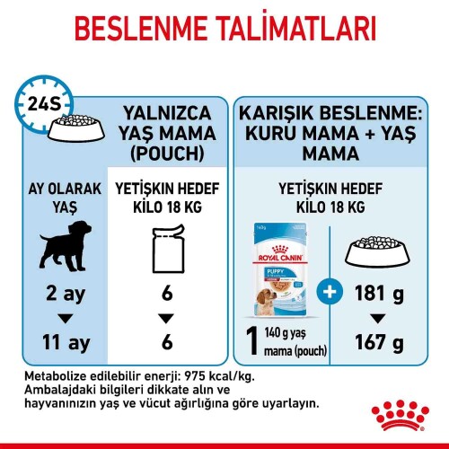 Royal Canin Medium Puppy Orta Irk Yavru Köpekler İçin Parça Etli Konserve Mama 140 gr - 5