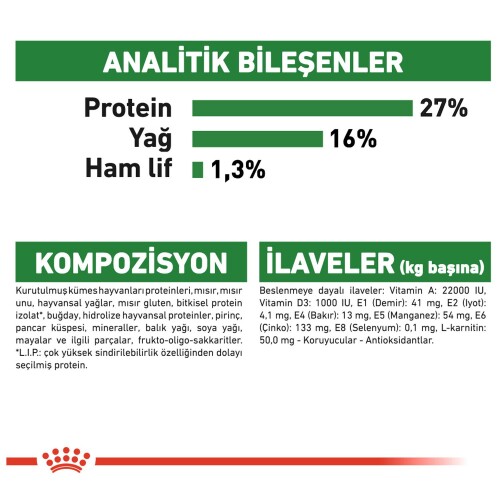 Royal Canin Mini Adult Küçük Irk Yetişkin Köpek Maması 8 kg - 5