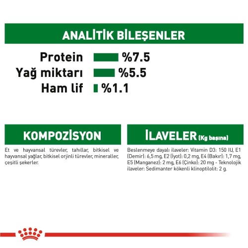 Royal Canin Mini Adult Küçük Irk Yetişkin Köpek Konservesi 85 gr - 5