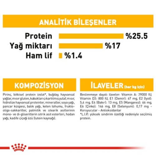 Royal Canin Mini Dermacomfort Deri Hassasiyeti İçin Köpek Maması 3 kg - 6
