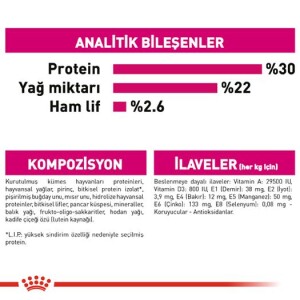 Royal Canin Mini Exigent Yetişkin Köpek Maması 3 kg - 6