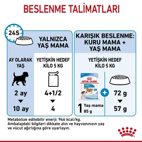 Royal Canin Mini Puppy Küçük Irk Yavru Köpek Konservesi 85 gr - 4