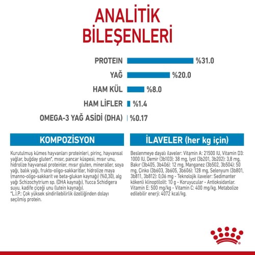 Royal Canin Mini Puppy Küçük Irk Yavru Köpek Maması 2 kg - 4