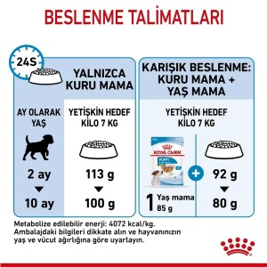 Royal Canin Mini Puppy Küçük Irk Yavru Köpek Maması 2 kg - 5