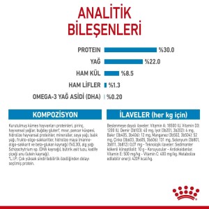 Royal Canin Mini Starter Yavru Köpek Maması 4 kg - 4