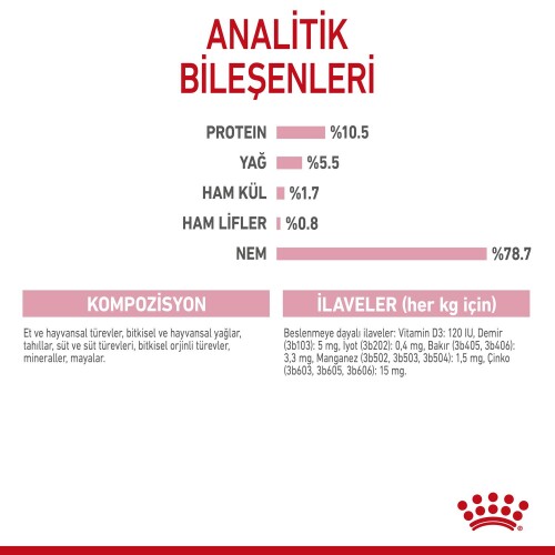 Royal Canin Mother & Baby Cat Instinctive Yavru Kedi Konservesi 195 gr - 5