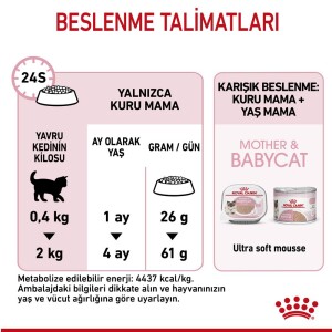 Royal Canin Mother&Baby Cat 34 Anne Ve Yavru Kedi Maması 400 Gr - 7