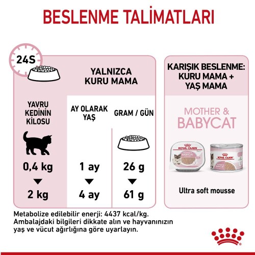 Royal Canin Mother&Baby Cat 34 Anne Ve Yavru Kedi Maması 400 Gr - 7