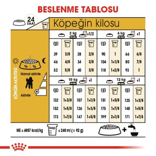 Royal Canin Poodle Adult Yetişkin Köpek Maması 3 kg - 6