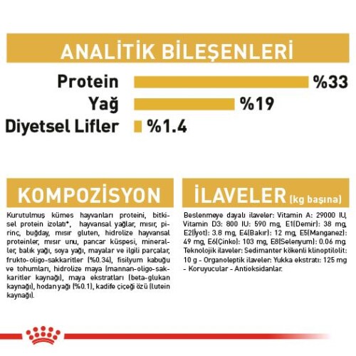 Royal Canin Poodle Yavru Köpek Maması 3 kg - 6