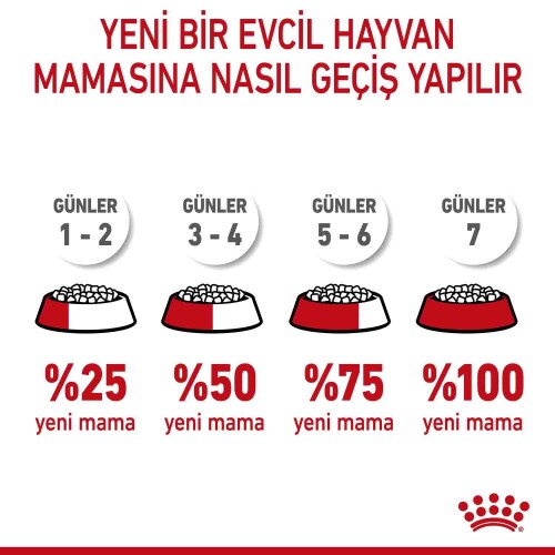 Royal Canin Puppy Mini Indoor Tavuklu Yavru Köpek Maması 1,5 kg - 5