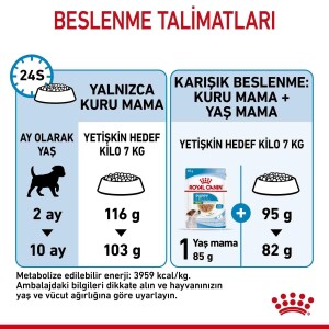 Royal Canin Puppy Mini Indoor Tavuklu Köpek Maması 1,5 kg - 4