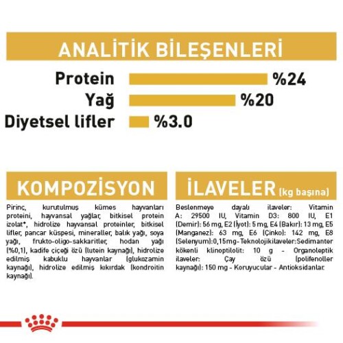 Royal Canin Shih Tzu Yetişkin Köpek Maması 1,5 kg - 6