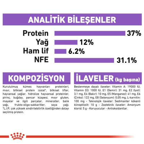 Royal Canin Sterilised 37 Kısırlaştırılmış Kedi Maması 2 kg - 4