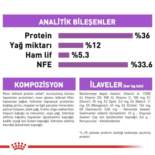Royal Canin Sterilised +7 Kısırlaştırılmış Yaşlı Kedi Maması 1,5 kg - 7