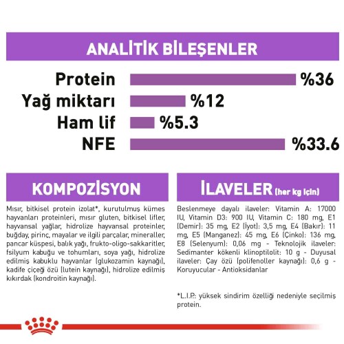 Royal Canin Sterilised +7 Kısırlaştırılmış Yaşlı Kedi Maması 3,5 kg - 5