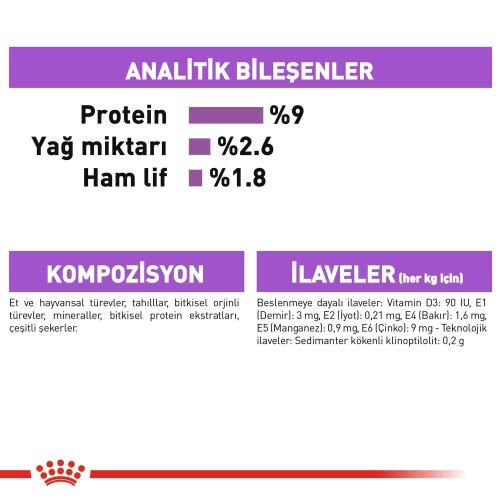 Royal Canin Sterilised In Jelly Kısırlaştırılmış Kediler İçin Konserve 85 gr - 5