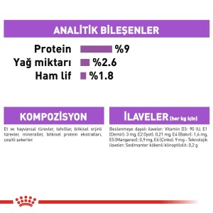 Royal Canin Sterilised In Jelly Kısırlaştırılmış Kediler İçin Konserve 85 gr X 12 Adet - 6