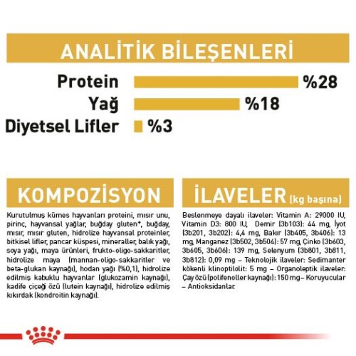Royal Canin Yorkshire 28 Yorkshire Terrier Köpeklerine Özel Irk Maması 1,5 kg - 6
