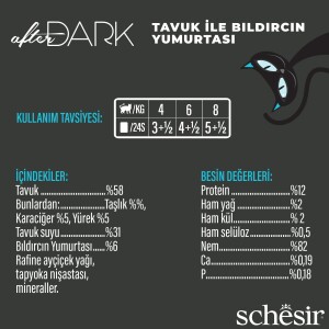 Schesir After Dark Tavuk ile Bıldırcın Yumurtası Et Suyunda Yetişkin Kedi Konservesi 80 gr - 2