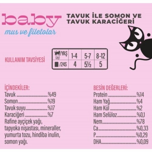 Schesir Parça Tavuklu Somonlu Ciğerli Tahılsız Ezme Yavru Kedi Konservesi 3 x 55 gr - 4