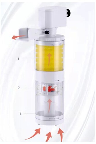 Sobo Çok Fonksiyonlu Iç Filtre 15w 1200 Lt/H - 1