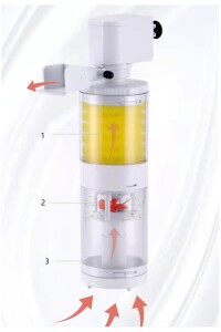 Sobo Çok Fonksiyonlu Iç Filtre 15w 1200 Lt/H - Sobo