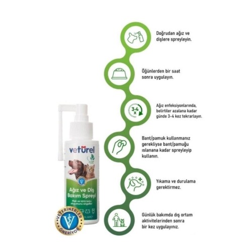 Veturel Kedi ve Köpekler için Ağız ve Diş Bakım Spreyi 100 Ml - 2