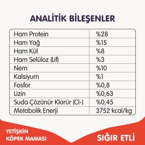 Wanpy Sığır Etli Tahılsız Yetişkin Köpek Maması 12 kg - 5