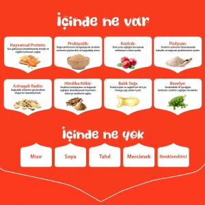 Wanpy Somon Balıklı Tahılsız Yetişkin Kedi Maması 8 kg - 5