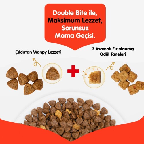 Wanpy Tahılsız Ördekli Yetişkin Köpek Kuru Maması 1,5 kg - 2