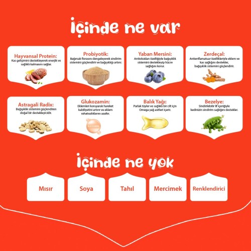 Wanpy Tahılsız Ördekli Yetişkin Köpek Kuru Maması 1,5 kg - 4