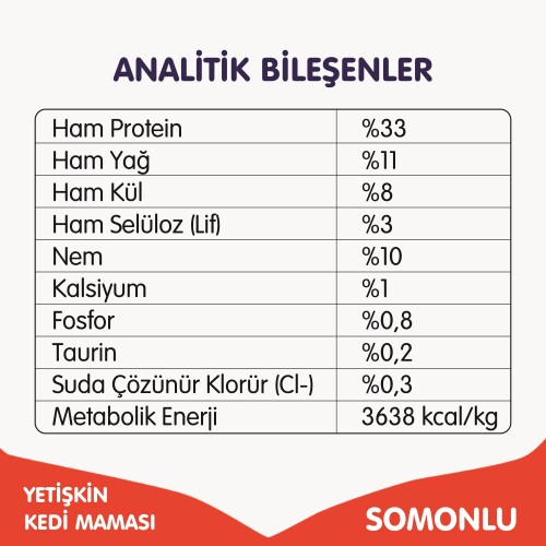Wanpy Tahılsız Somon Balıklı Yetişkin Kedi Kuru Maması 1,5 kg - 6