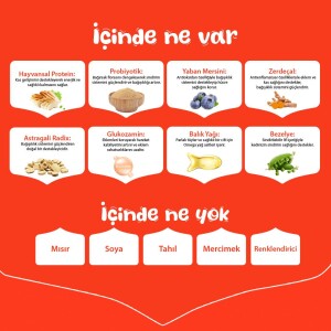 Wanpy Tavuklu Tahılsız Yetişkin Köpek Maması 1,5 kg - 4