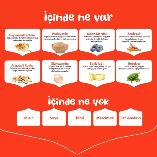Wanpy Tahılsız Tavuklu Yavru Köpek Kuru Maması 1,5 kg - 4
