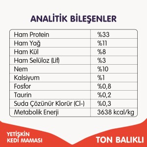 Wanpy Ton Balıklı Tahılsız Yetişkin Kedi Maması 8 kg - 5